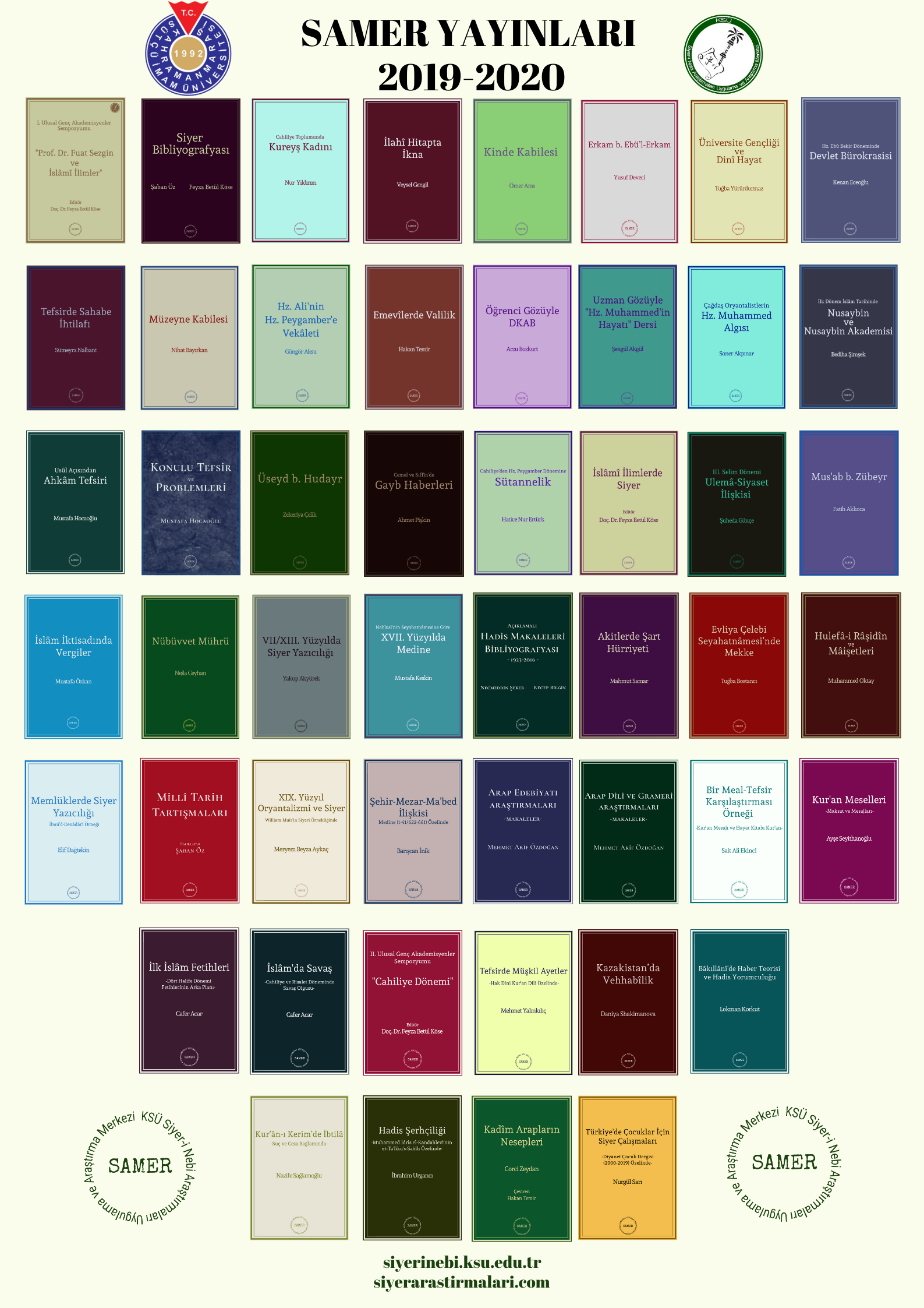 Siyer Alanındaki İlk ve Tek Araştırma Merkezi SAMER,  1 Yılda 50 Kitap Yayımladı